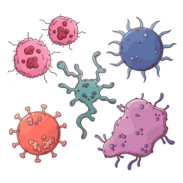 <p>Cancer is primarily a disease state of the ______</p>