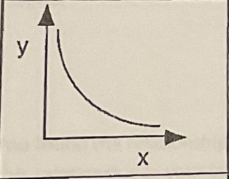 <p></p>