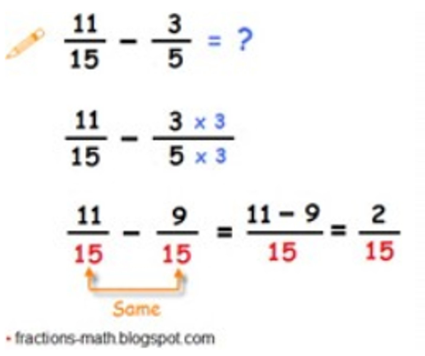 <p>get a common denominator and then subtract the numerators</p>