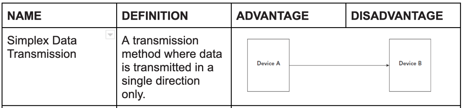 knowt flashcard image