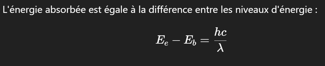 <ul><li><p>Lorsqu'un photon est absorbé par un atome, il peut transférer son énergie à un électron.</p></li><li><p>L'électron passe alors d'un état de base (orbite de faible énergie) à un état excité (orbite de haute énergie).</p></li><li><p>L'énergie absorbée est égale à la différence entre les niveaux d'énergie</p></li></ul><p></p>