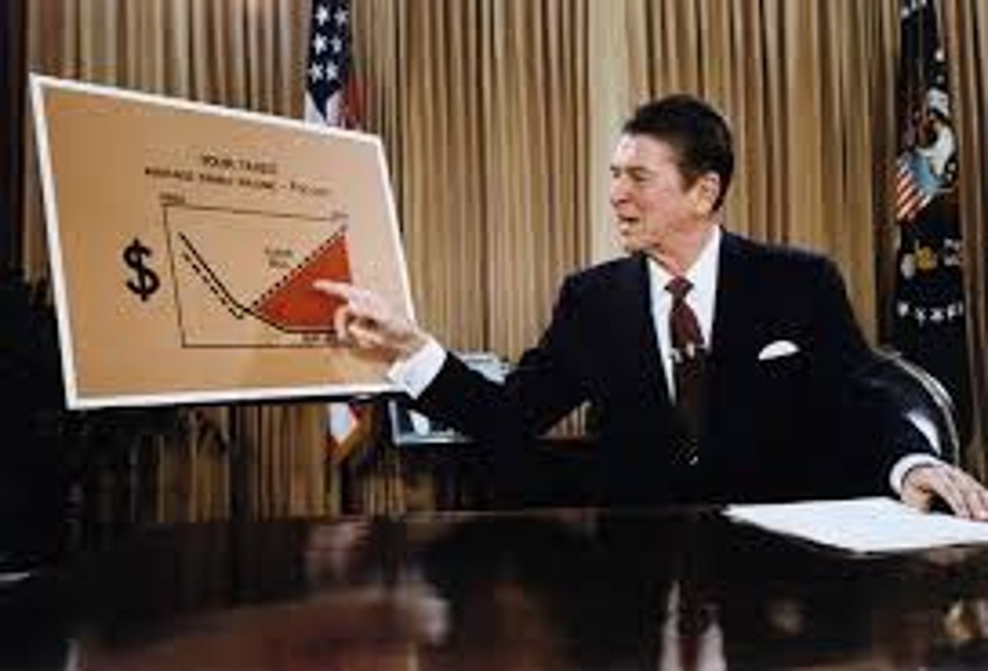 <p>An economic theory, advocated by President Reagan, holding that too much income goes to taxes and too little money is available for purchasing. The solution is to cut taxes and return purchasing power to consumers</p>