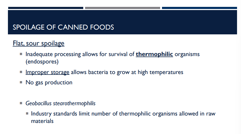 <p>Canned foods can still get spoiled. Describe<strong>&nbsp;</strong>flat, sour spoilage and the bacteria it is associated with.&nbsp;</p>