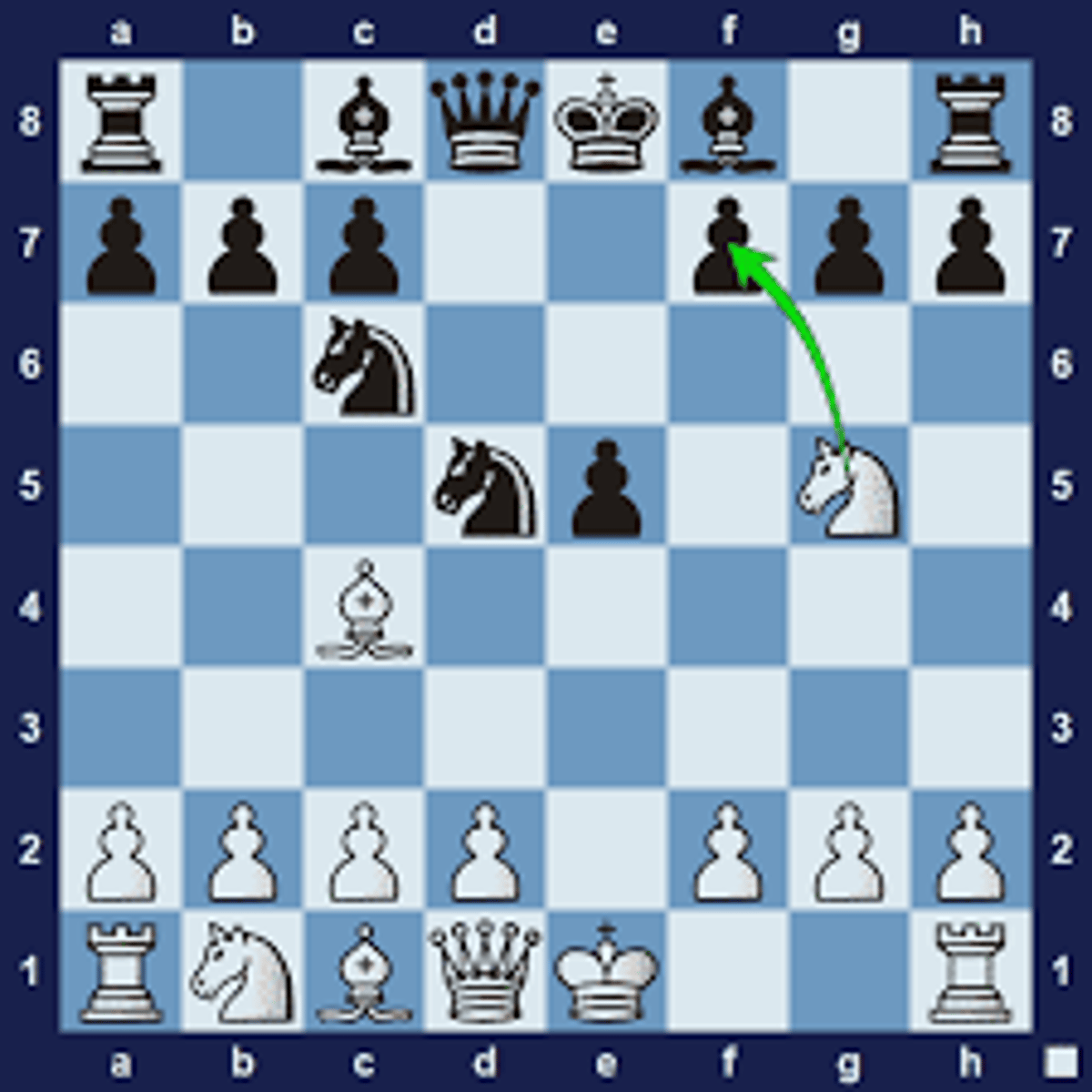 <p>A tactic or threat that involves targeting of the opponent's "weakest square." Often f7 and f2 are referred to as the weakest squares on a chessboard because they are protected only by the King at the start, so often these tactics would occur somewhere in the Opening to early Middlegame stages. There are many possible attacking ideas and threats that take place surrounding those two critical points.</p>