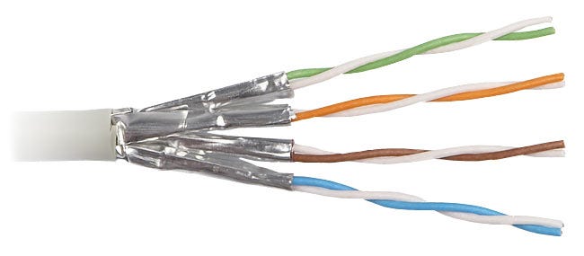 <p>Has one outer foil shield around all pairs of twisted wires.</p>