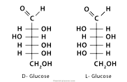 <p>Straight chain structural formula</p>