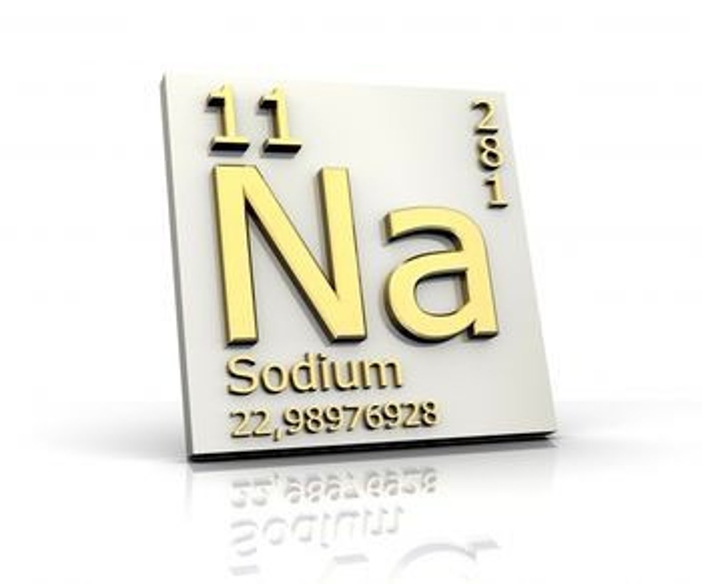 <p>Sodium</p>