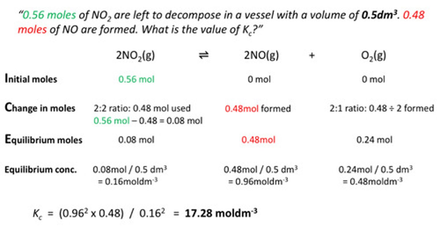 <p>1. calculate equilibrium moles using ICE method</p><p>★ take ratios into account for 'change in moles'</p><p>2. calculate equilibrium concentration: mol / volume (volume is given in question)</p><p>3. calculate Kc: [products] / [reactants]</p><p>4. calculate unit for Kc (mol dm-3)</p>