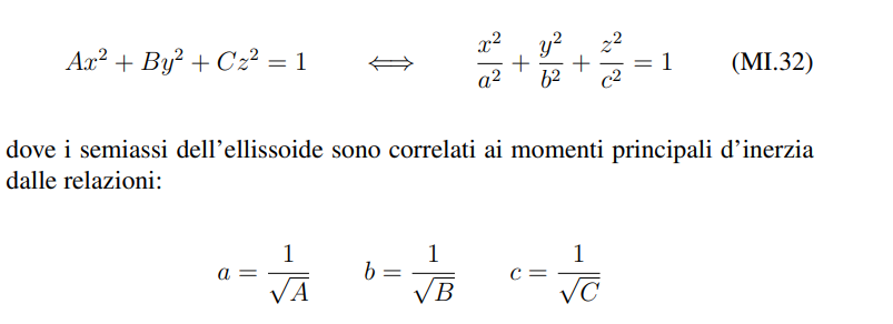 <p>considerando la definizione, si nota che se uno dei momenti principali di inerzia tende a zero (A,B;C) allora x²/a² —&gt; infinito<br>ne segue che l’ellisoide diventa un cilidro di inerzia</p>