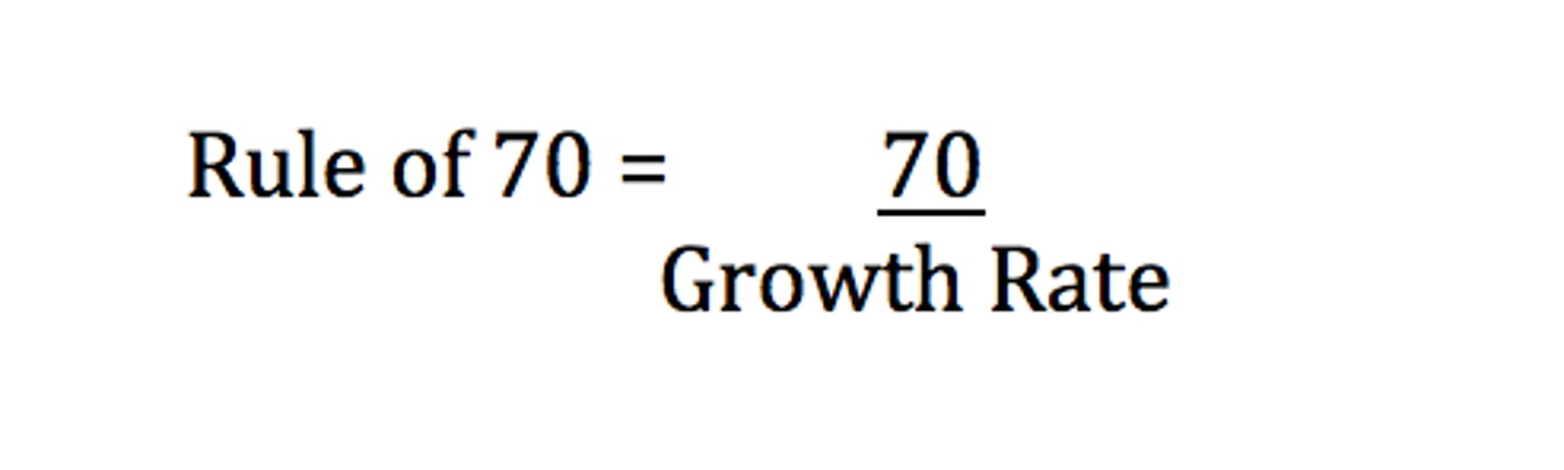 <p>to find doubling time of population, equals 70 divided by the percent growth rate. For example, if a population is growing at 5% annually, it doubles in 14 years; 70/5 -14 years.</p>