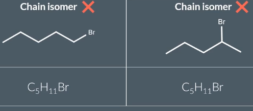 <p>when two structural isomers have different carbon chains but the functional group is still in the same position </p>