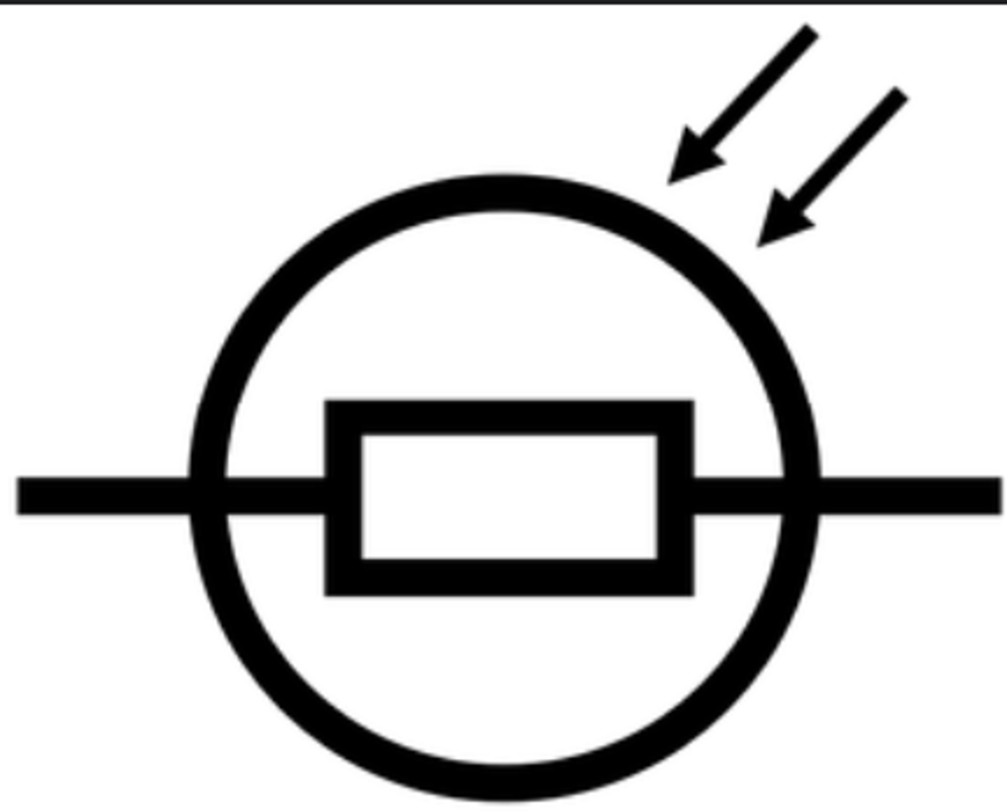 <p>What is this symbol?</p>