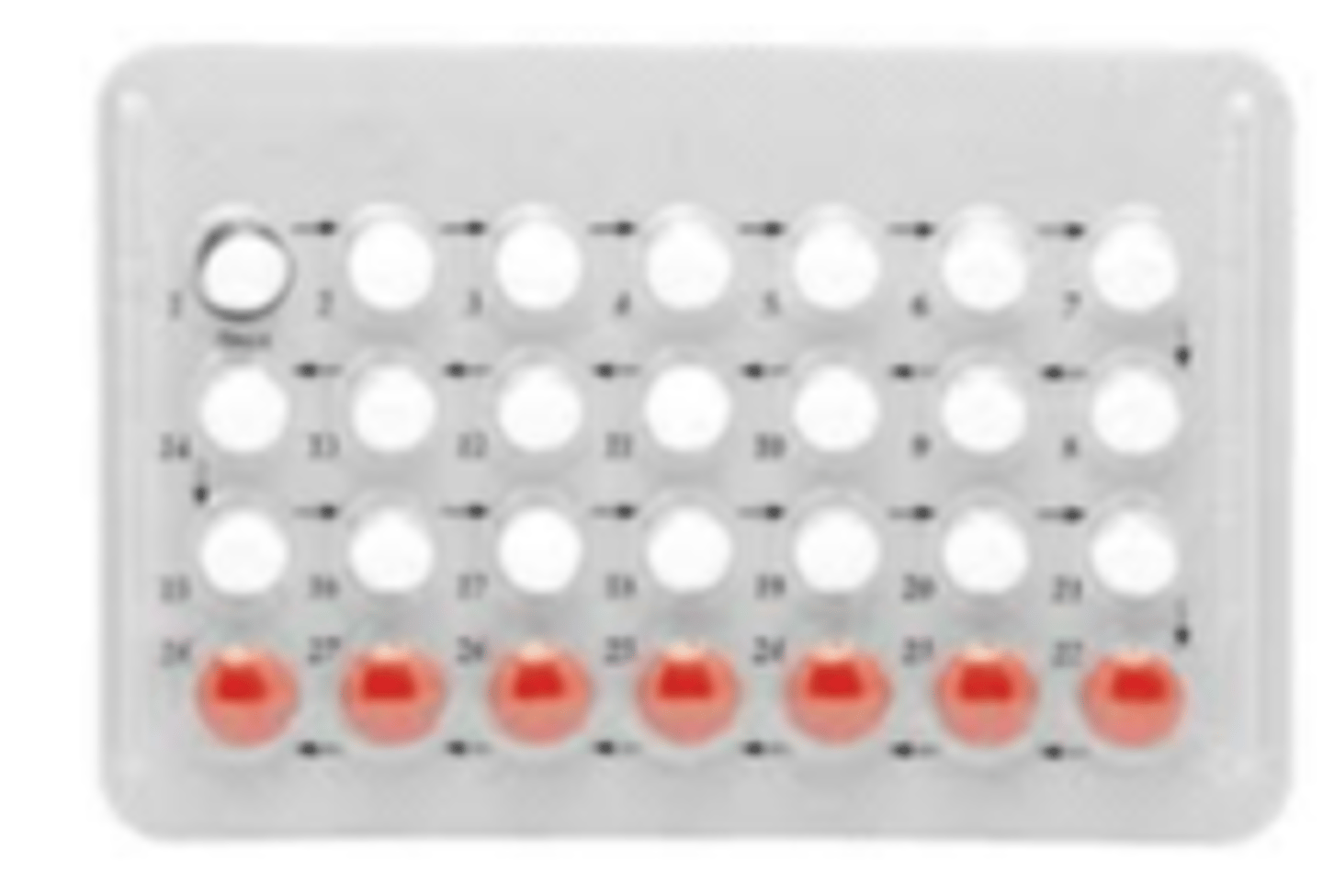 <p>combination of estrogen and progestin hormones + prescribed by doctor + taken daily at the same time + if you are older than 35 y/o and smoke, have a h/x of blood clots or breast cancer your doctor may advise you against taking it</p>