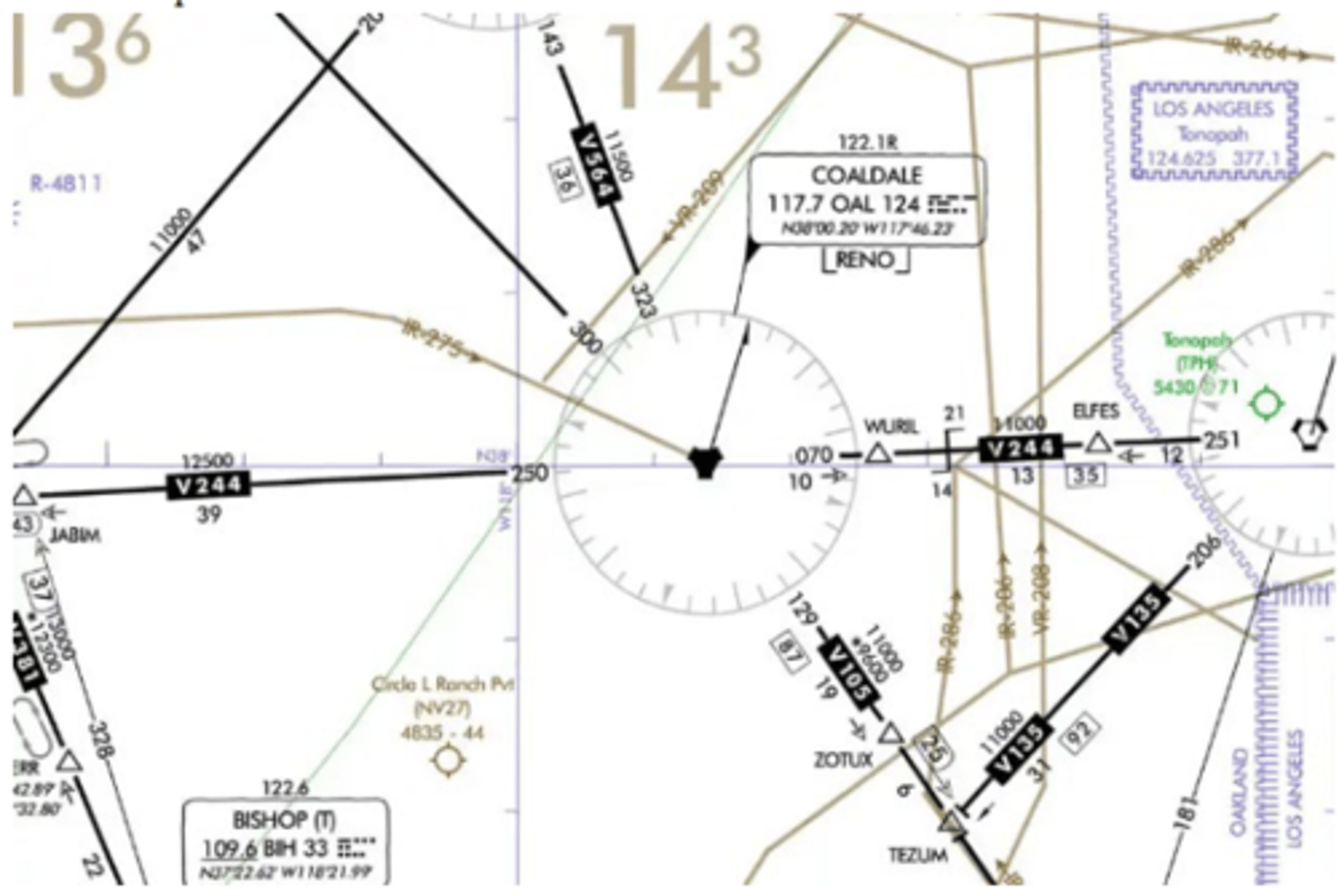 <p>Compulsory reporting points are located in areas where radar contact may be lost. In the event where radar contact is lost, you must make a position report at the compulsory reporting point. But if ATC doesn't tell you that radar contact is lost, you are not required to make a position report</p>