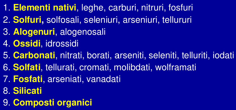<p>Perché è l’insieme di queste due caratteristiche che definisce al meglio l’essenza di un minerale e che ne determina le proprietà fisiche</p><p><span>Vengono divisi in 10 classi in base alla composizione dell'</span>anione<span> dominante o del complesso anionico</span><br></p><ul><li><p>ELEMENTI NATIVI: leghe, carburi, nitruri, fosfuri</p></li><li><p>SOLFURI: solfosali, seleniuri, arseniuri, tellururi</p></li><li><p>ALOGENI: alogenosali</p></li><li><p>OSSIDI: idrossidi</p></li><li><p>CARBONATI: nitrati, borati, arseniti, seleniti, telluriti, iodati</p></li><li><p>FOSFATI: arseniati, vanadati</p></li><li><p>SILICATI</p></li><li><p>COMPOSTI ORGANICI</p></li></ul><p></p>