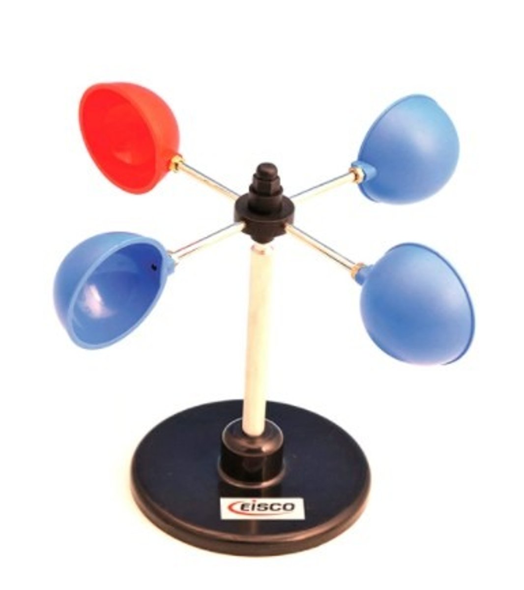 <p>Measures wind speed</p>