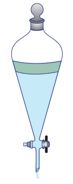 <p>separatory funnel</p>