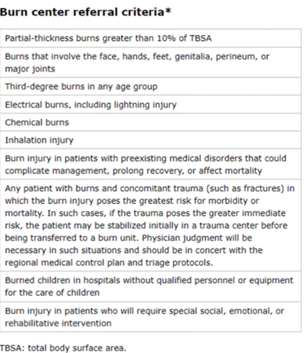 <p>1. Partial thickness burns greater than 10% TBSA</p><p>2. Burns that involve the face, hands, feet, genitalia, perineum, or major joints</p><p>3. Third degree burns in any age group</p><p>4. Electrical burns, including lightning injury</p><p>5. Chemical Burns</p><p>6. Inhalation injury</p><p>7. Burn injury in patients with pre-exsisting conditions</p><p>8. Any patient with burns and concomitant trauma</p><p>9. Burned children in hospital without qualified personal</p><p>10.Burn injury in patients who will require long-term rehabilitative intervention</p>