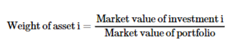 We need to calculate the weight of each individual asset comprising the portfolio.