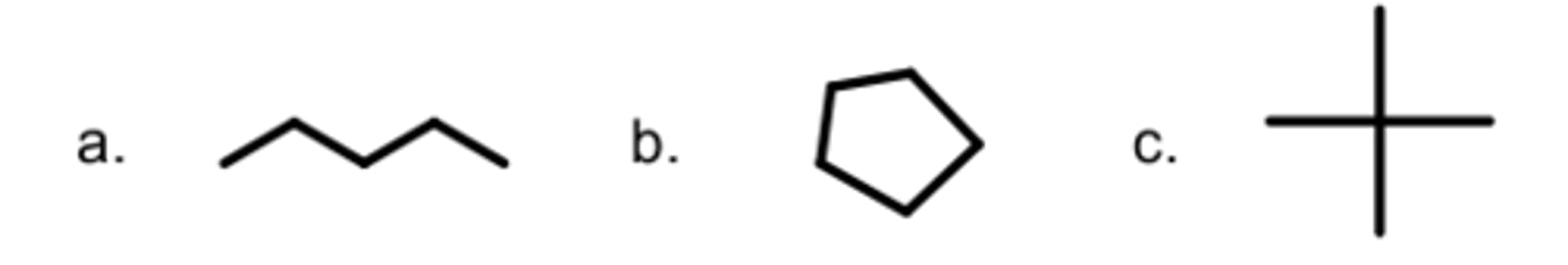 <p>Which molecule has the most wasted heat, assuming all have the same boiling point?</p>