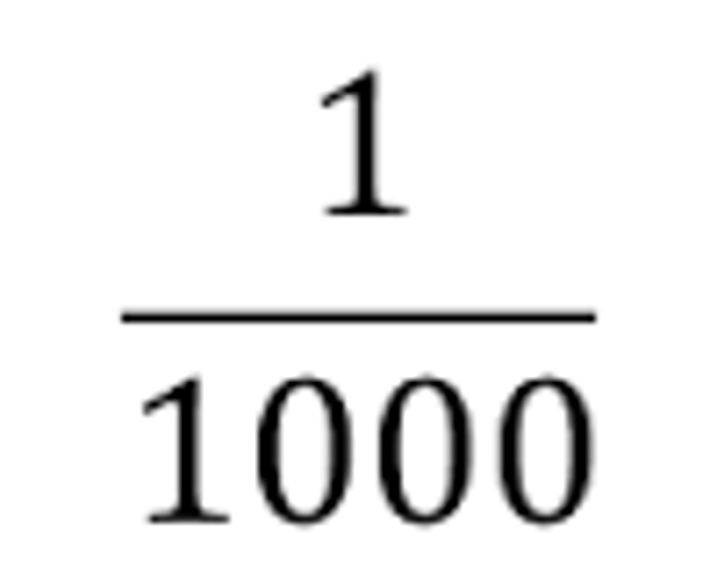 <p>thousandths</p>
