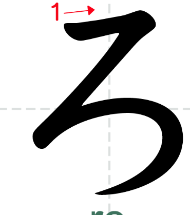 term image