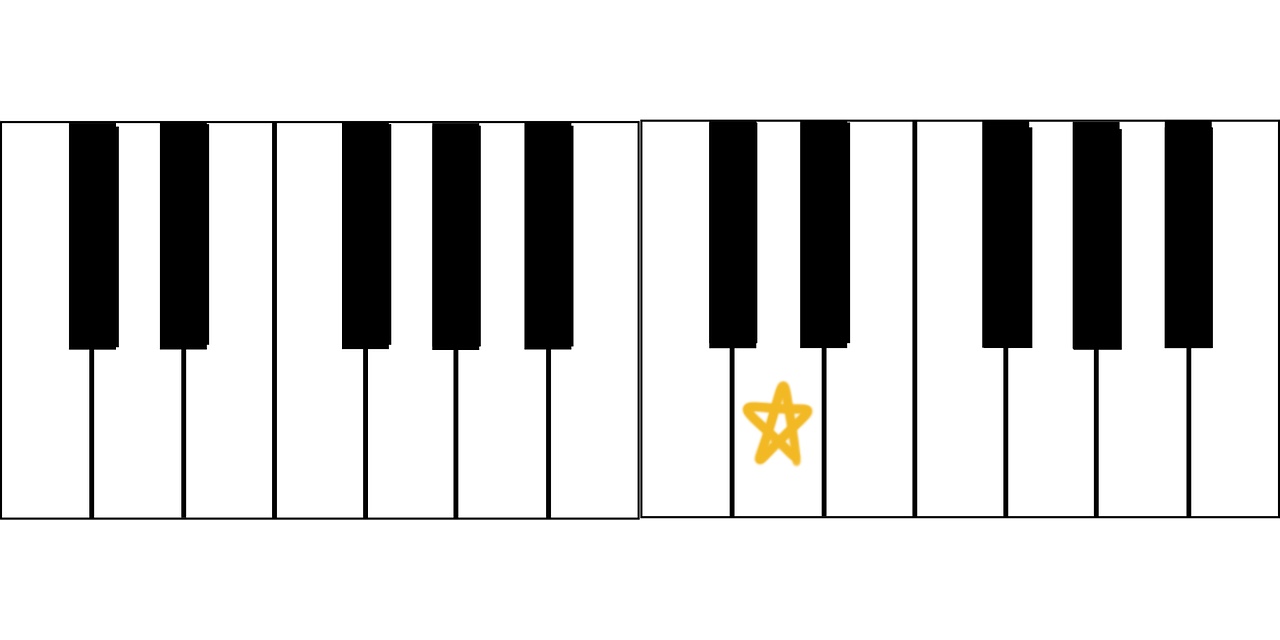 <p>What note is this?</p>