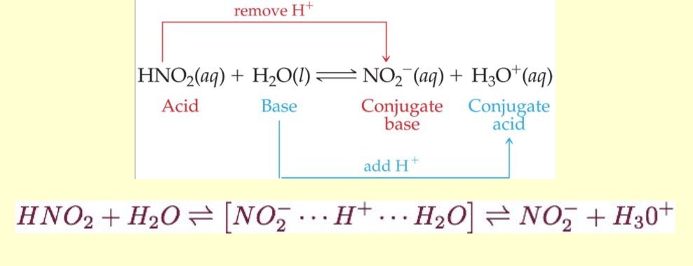 <p>to join together, reactions between acids and  bases always yield their conjugate bases and acids. </p>