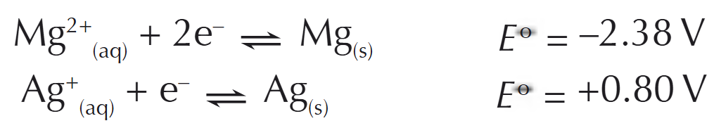 <p>Calculate the cell potential of an Mg/Ag electrochemical cell using the two redox reaction equations </p>