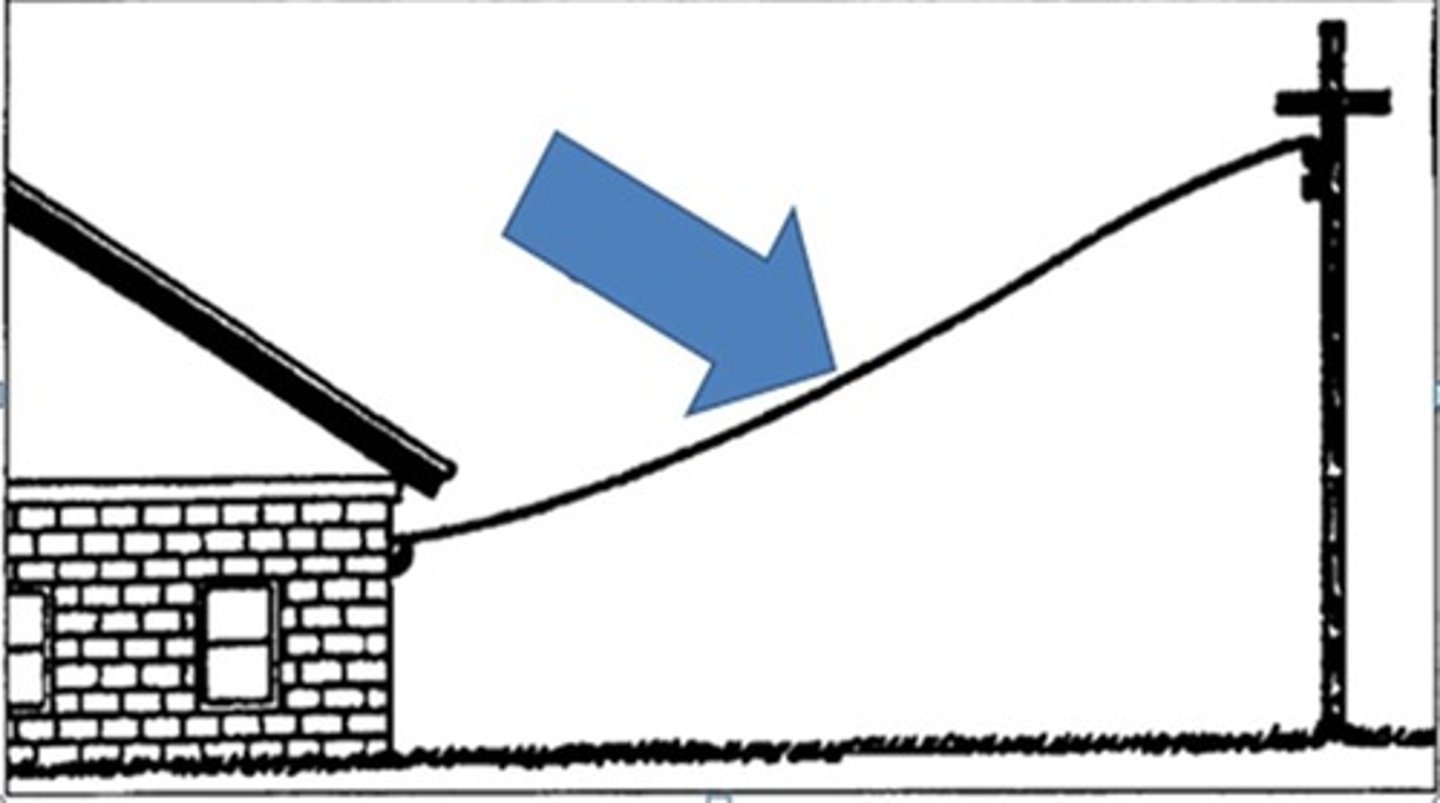 <p>the overhead portion of service conductors extending from the nearest utility pole to a building</p>