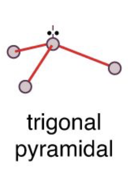 <p><strong>Electron Geometry: </strong>tetrahedral</p><p><strong>Molecular Geometry:</strong> trigonal pyramidal</p><p><strong>Bond Angle:</strong> &lt;109.5º</p>