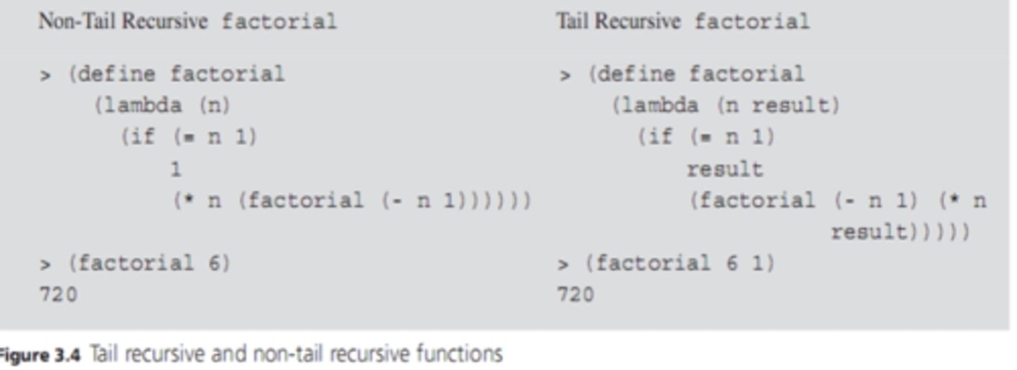 <p>when the recursive steps are the last steps in any function</p>