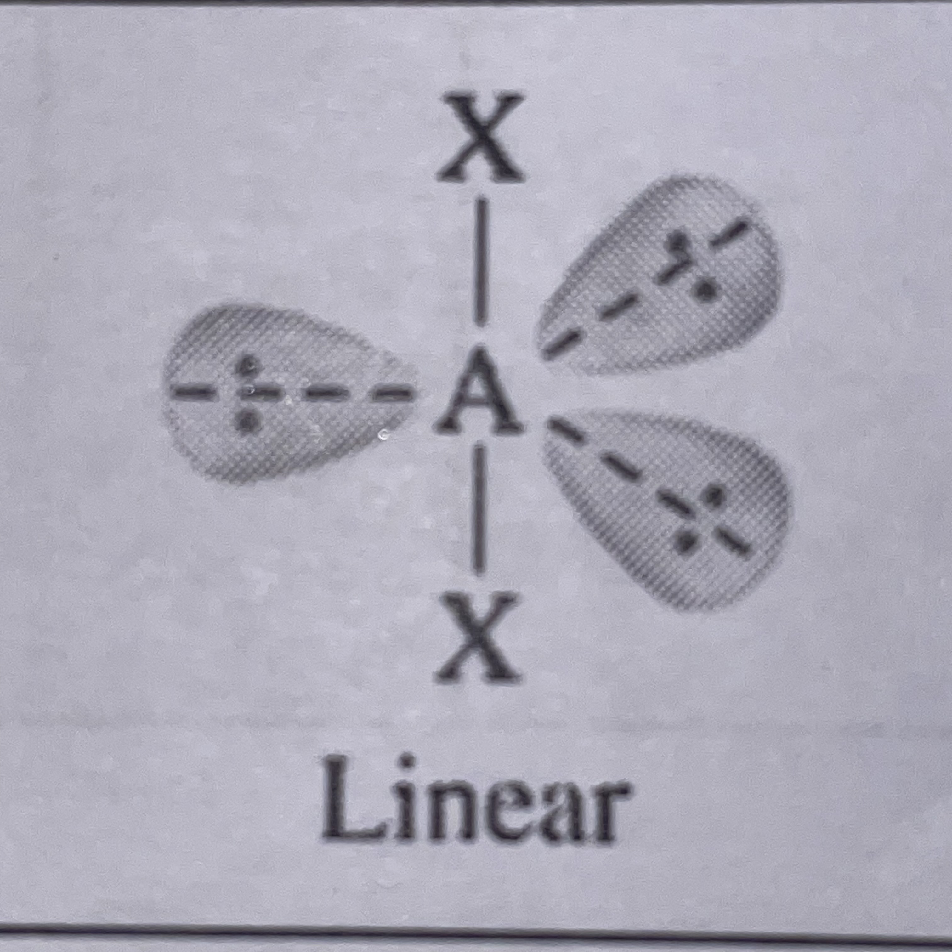 <p>Linear with 3 lone pairs</p>