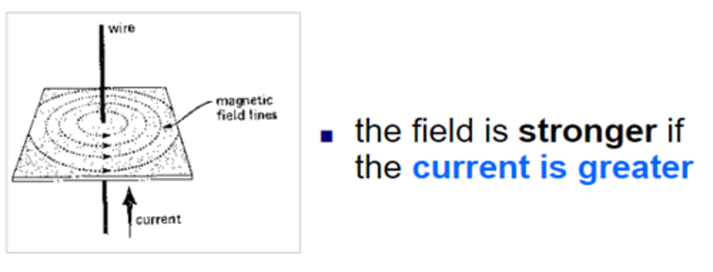 Lec 4 (Part 1) Quizlet Flashcards Knowt