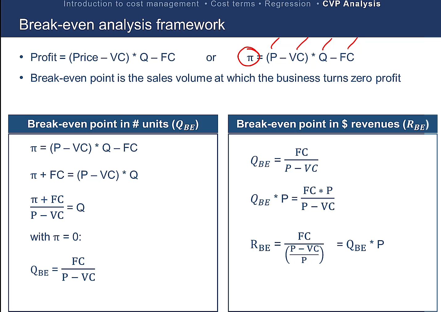 <p>Wat zijn de formules om het break-evenpunt te berekenen in aantallen en in omzet?</p>