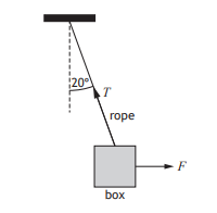 <p>2024 P1 Q3</p><p>A box is suspended from a ceiling by a rope. A horizontal force F is acting on the box. The box is held stationary as shown.</p><p></p><p>The weight of the box is 4.9 N. The tension T in the rope is</p><p>A - 1.7N</p><p>B - 4.6N</p><p>C - 4.9N</p><p>D - 5.2N</p><p>E - 14N</p>