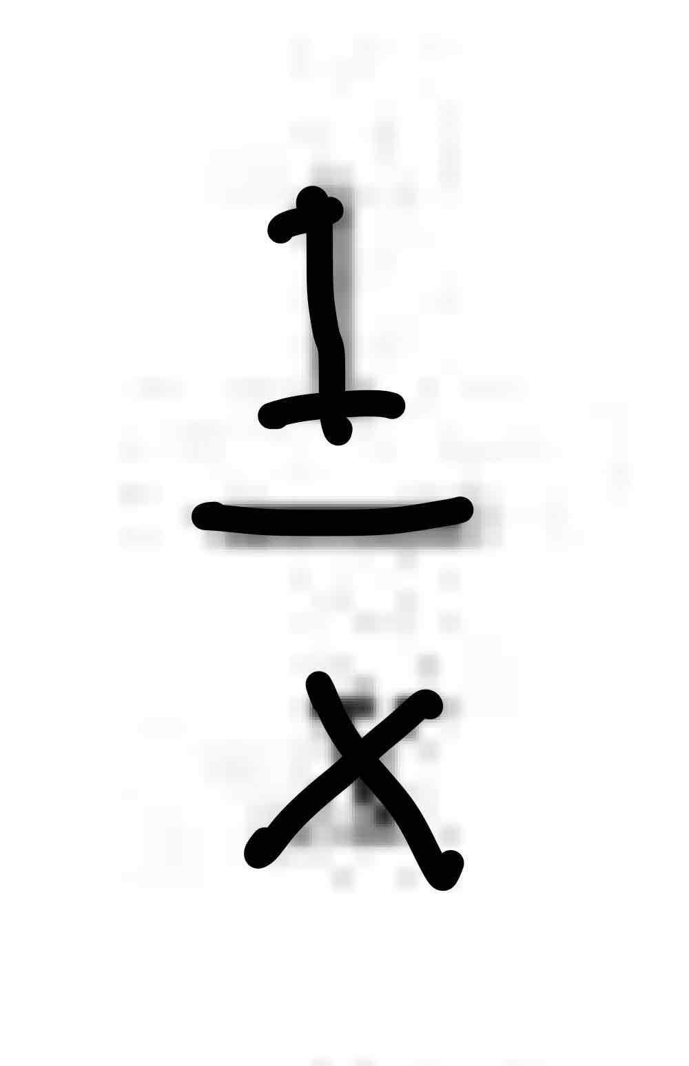 term image