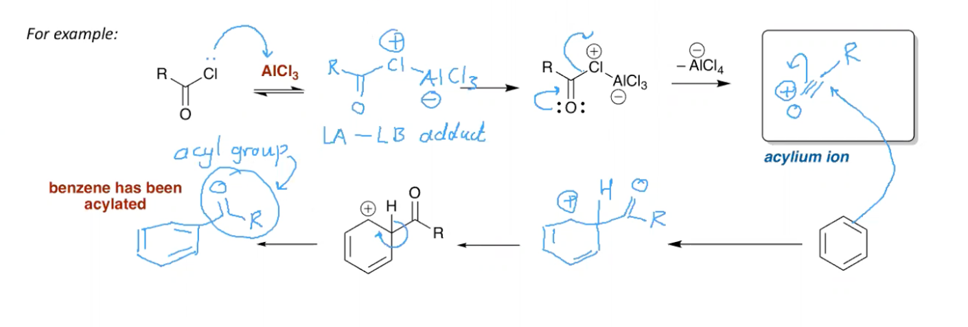<p>Acyl Chloride, AlCl3</p>