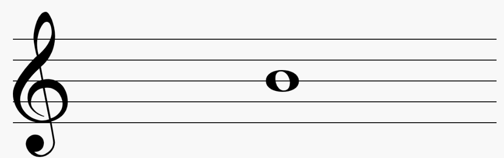 term image