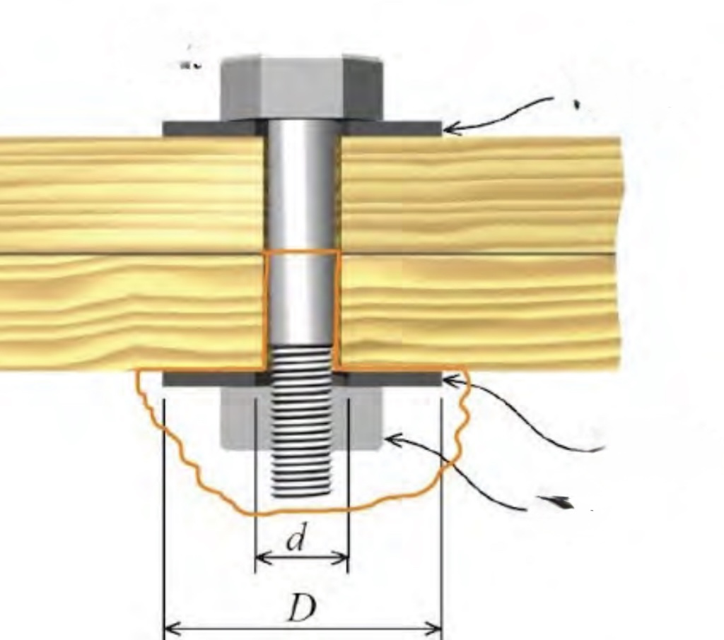 <p>Label this diagram showing floor frame sill and anchoring</p>