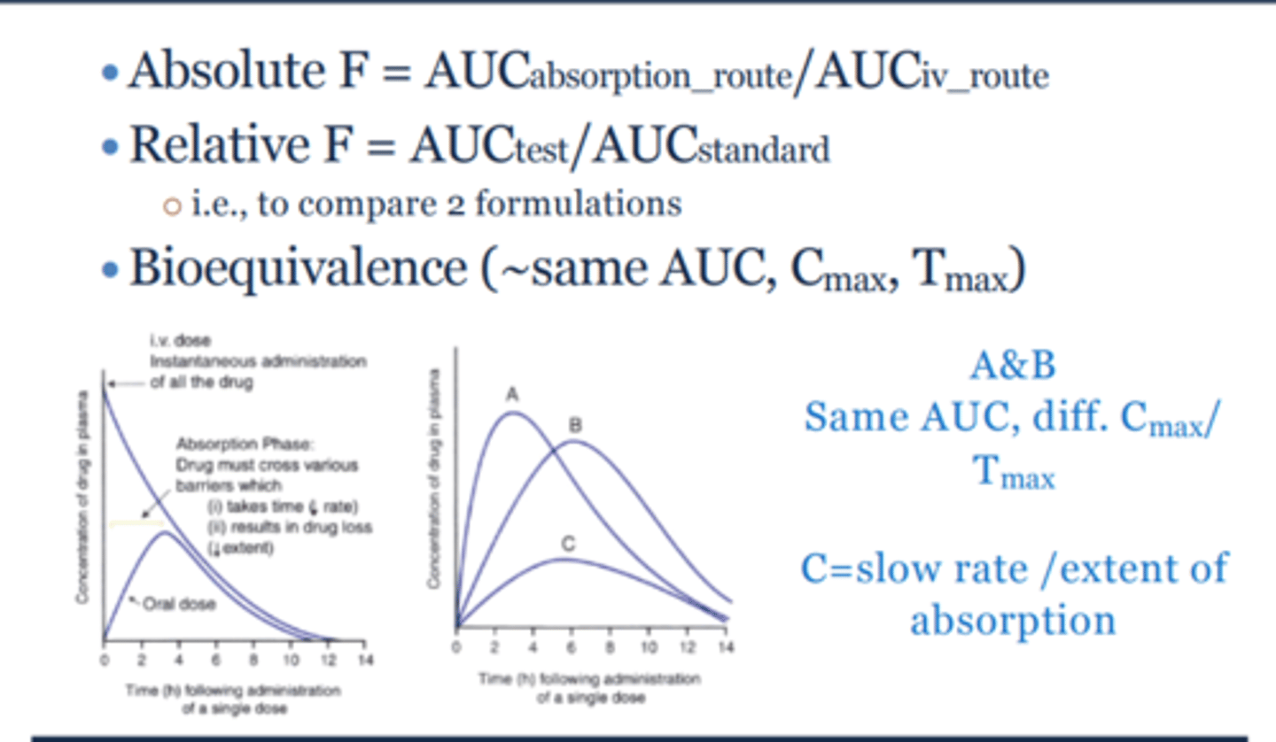 <p>Absolute = IV to not IV (one drug oral vs IV)</p><p>Relative = not IV to not IV (2 drugs given orally)</p>
