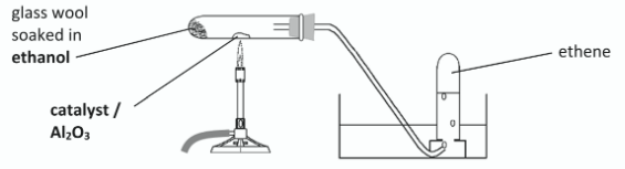 <p>Horizontal test tube with glass wool soaked in ethanol and deliver tube shown //</p><p>heat source under catalyst near centre of test tube //</p><p>collection of ethene over water</p>
