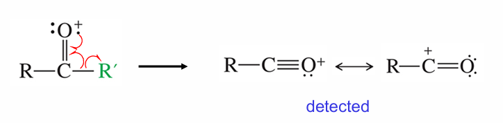 <p>Same as ketones, but with an H group to do resonance</p>
