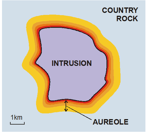 <p>Explain contact metamorphism </p>