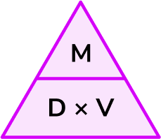 <p><strong>Density:</strong></p><ul><li><p>compares the mass of an object to its volume</p></li><li><p>is the mass of a substance divided by its volume</p></li></ul>