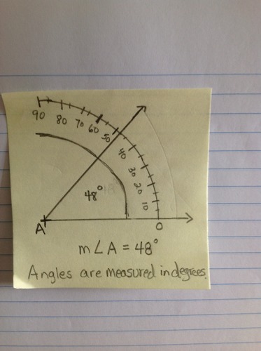 The amount of turning about the vertex from one side to the other. The measure of an angle is given in degrees or radians.