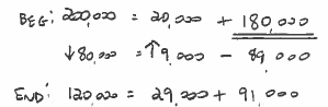<p>D </p>