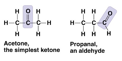 <p>What type of isomer is propanal compared to acetone?</p>