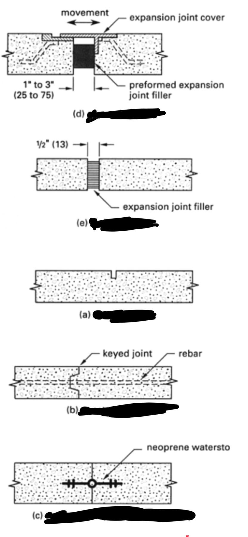knowt flashcard image