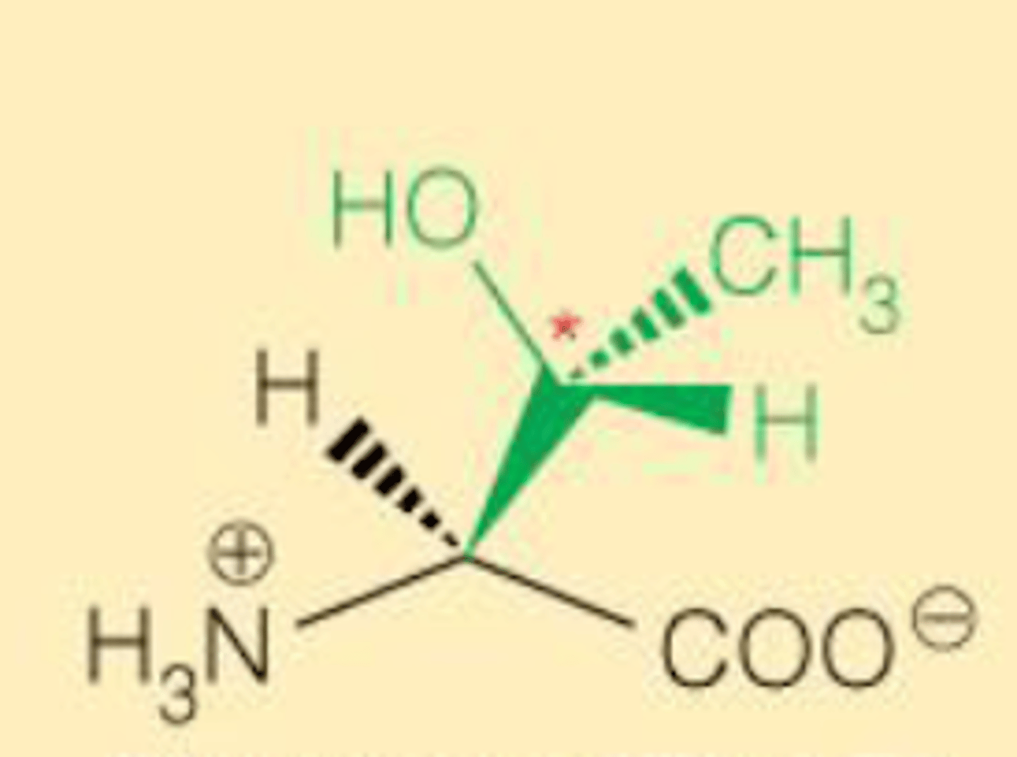 <p>Polar neutral</p>